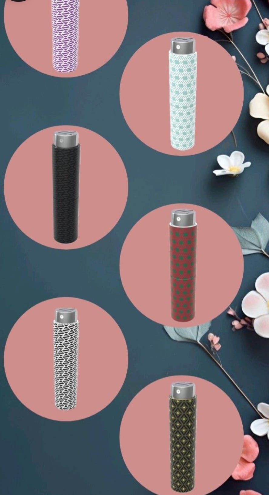 Étui à parfum de poche